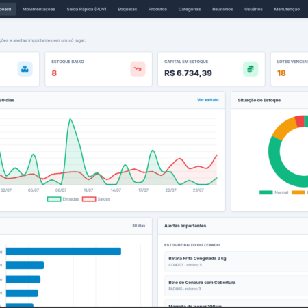 SimplEstoque 4.5 — Sistema PHP de Controle de Estoque com Código-fonte