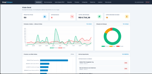 SimplEstoque 4.5 — Sistema PHP de Controle de Estoque com Código-fonte