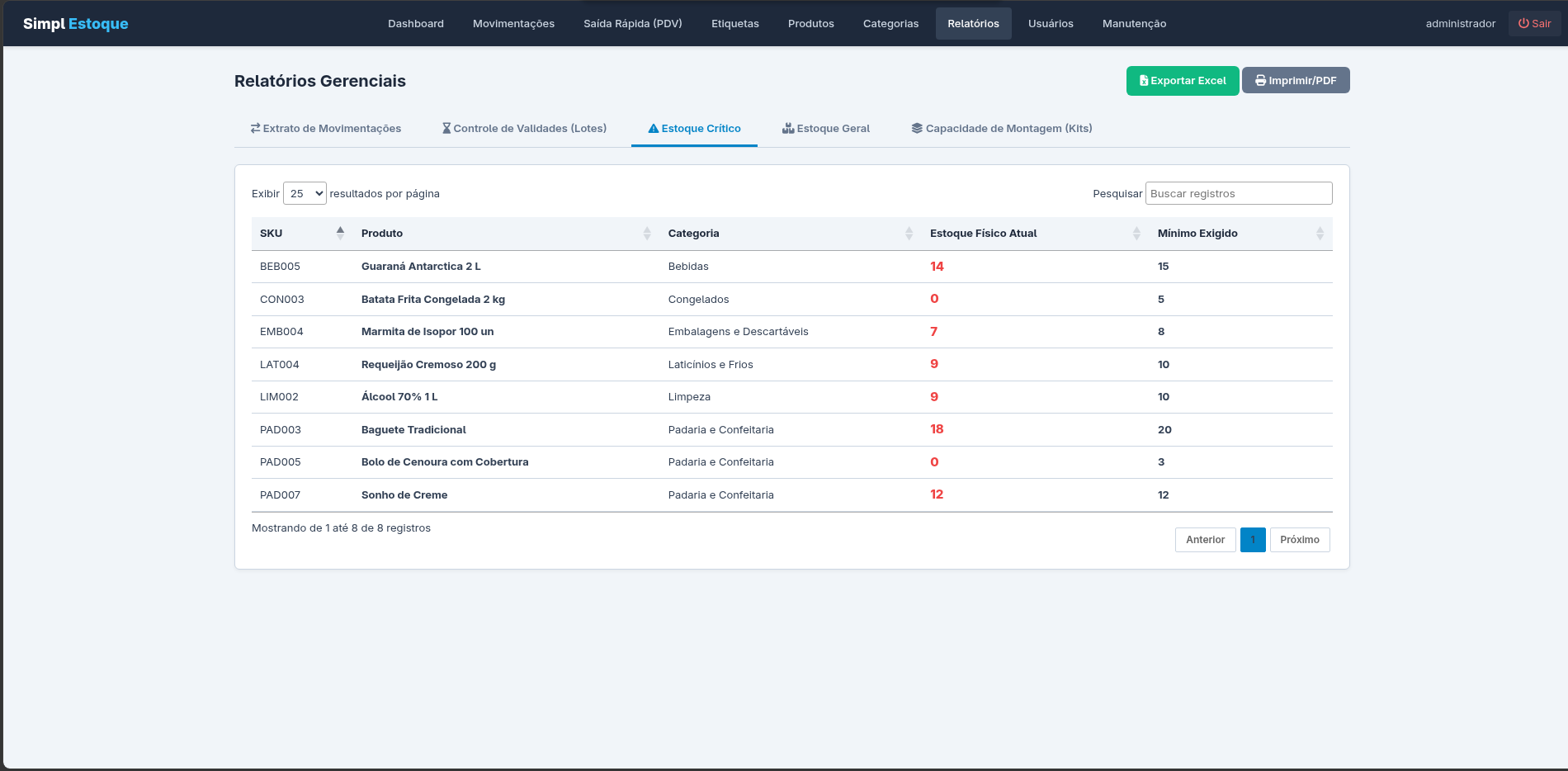 SimplEstoque 4.5 — Sistema PHP de Controle de Estoque com Código-fonte - Imagem 11