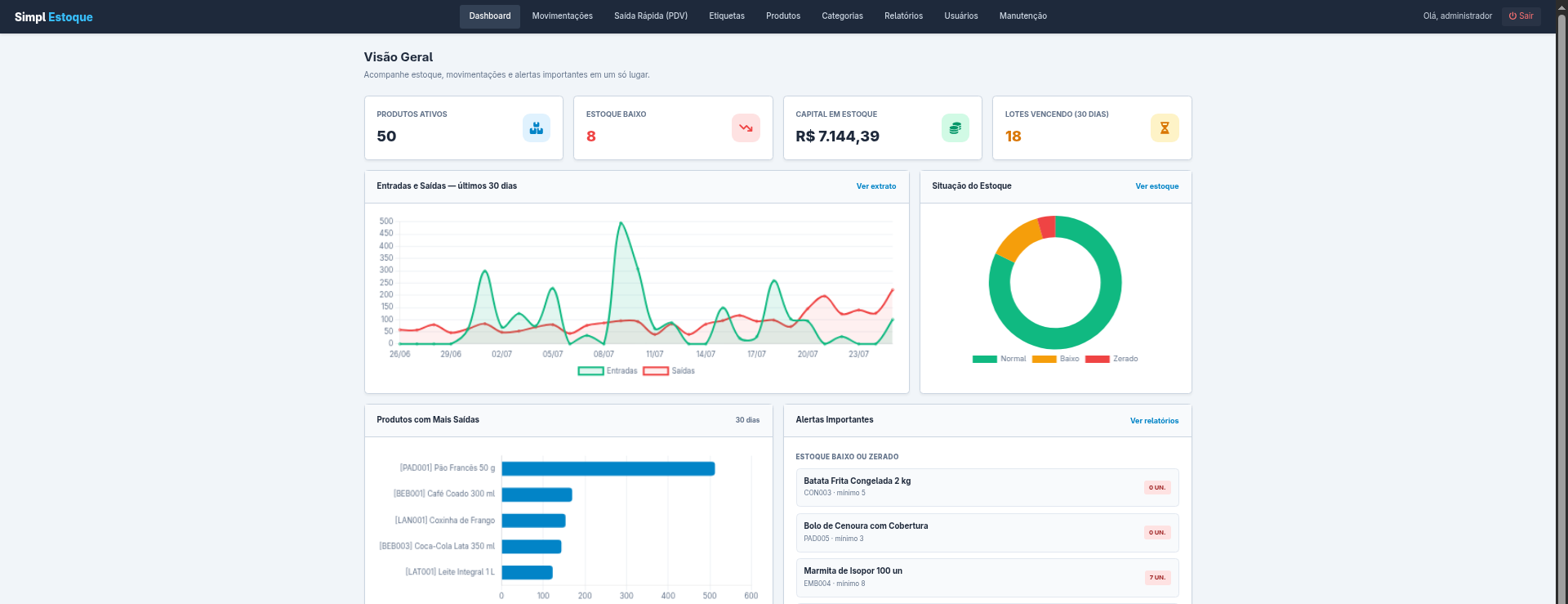 SimplEstoque 4.5 — Sistema PHP de Controle de Estoque com Código-fonte - Imagem 14
